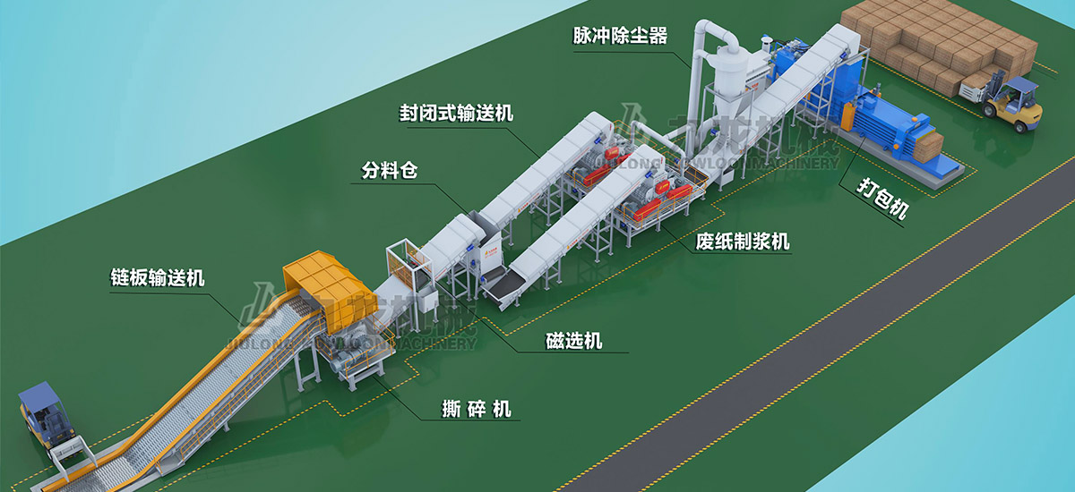 廢紙撕碎機成為廢紙回收路上的重要設(shè)備(圖1) 廢紙撕碎機成為廢紙回收路上的重要設(shè)備(圖1)